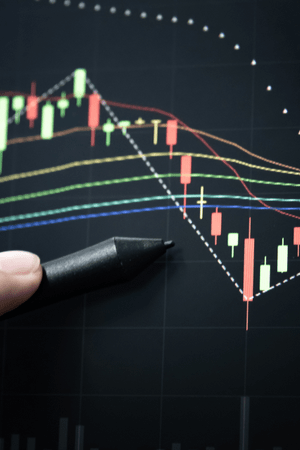Technische analyse