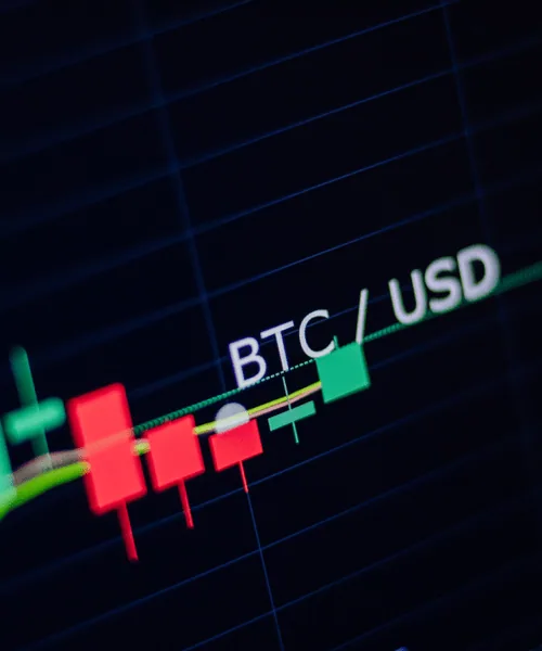 Bitcoin-USD CFD