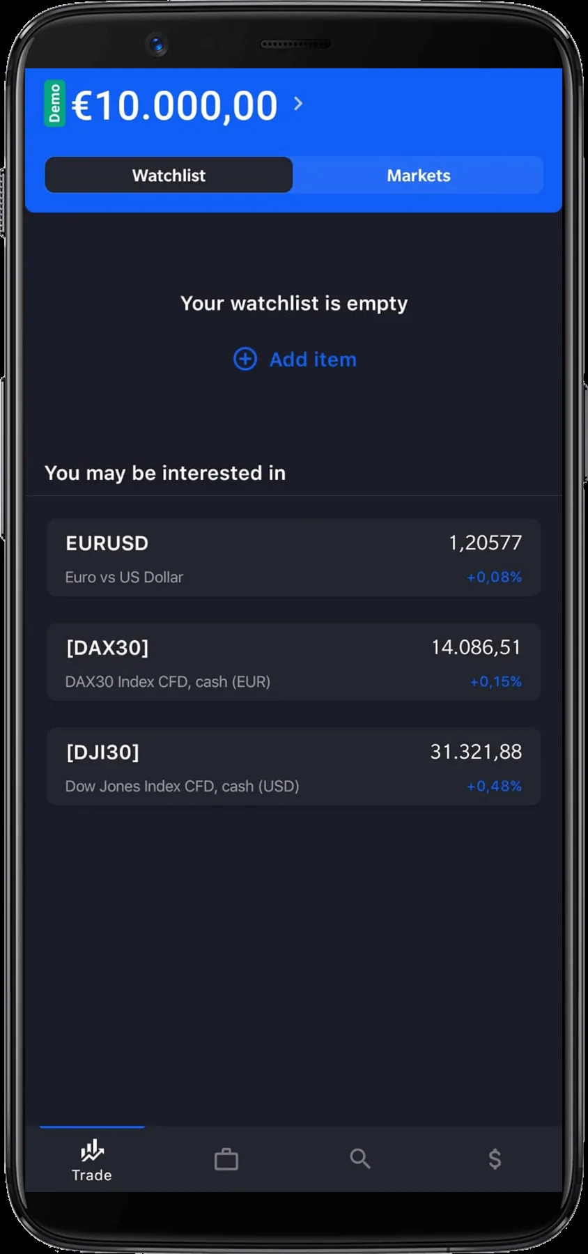 Admiral Markets watchlist