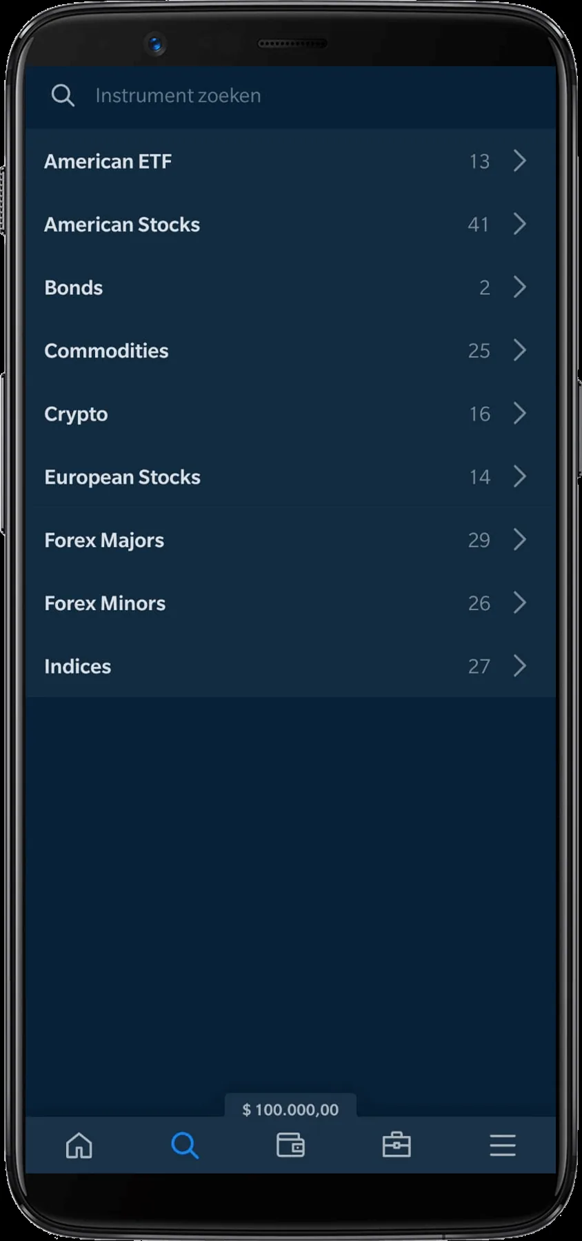AvaTrade instrumenten