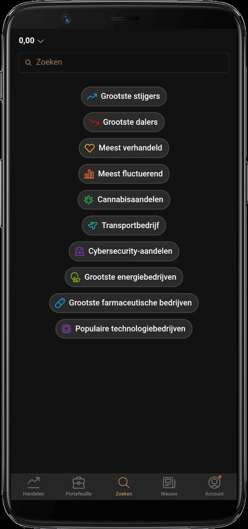 Capital.com zoeken