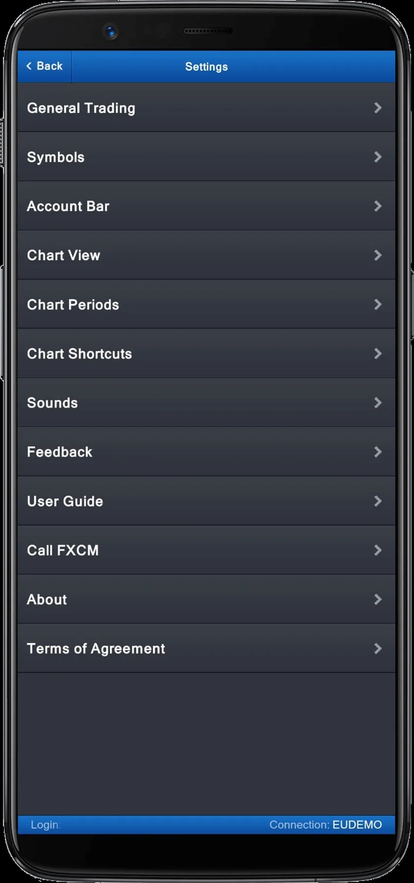 FXCM settings
