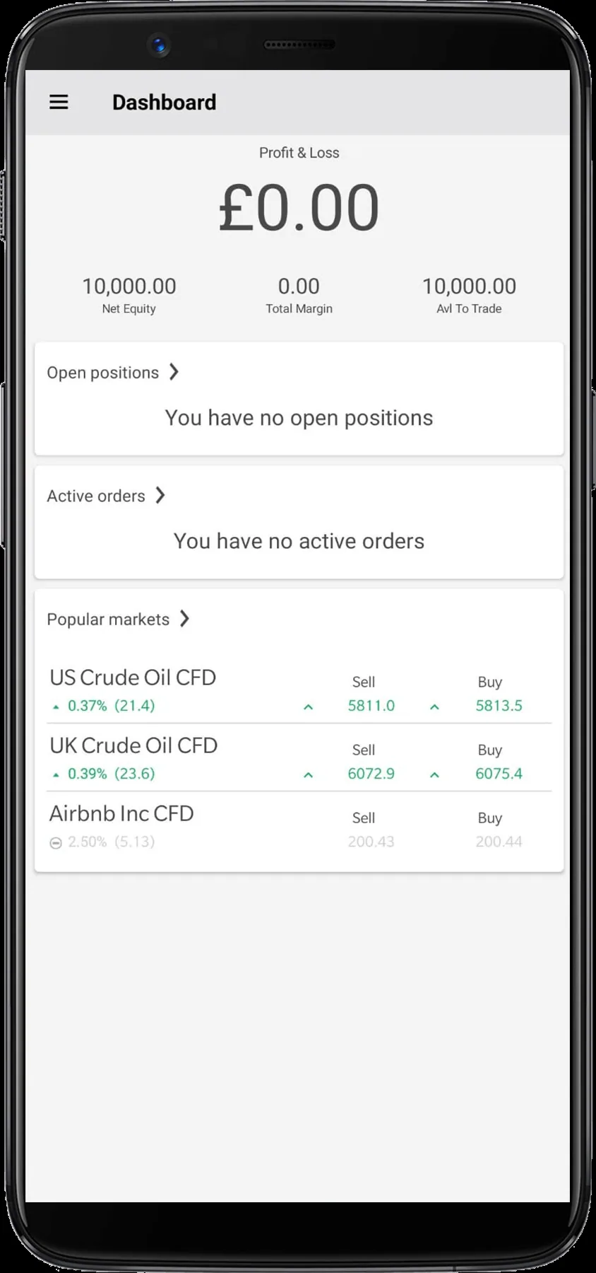 Forex.com dashboard