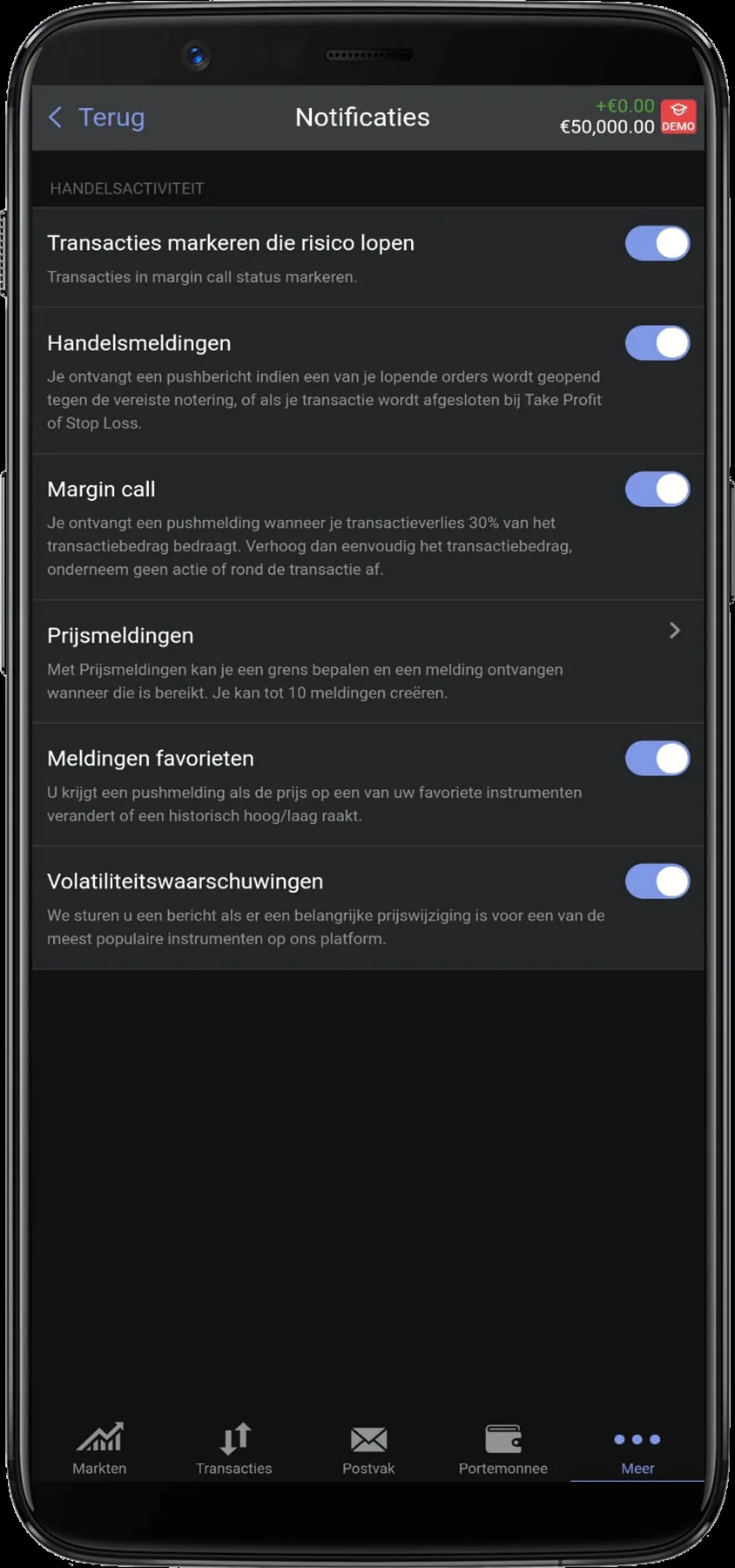 Libertex notificaties