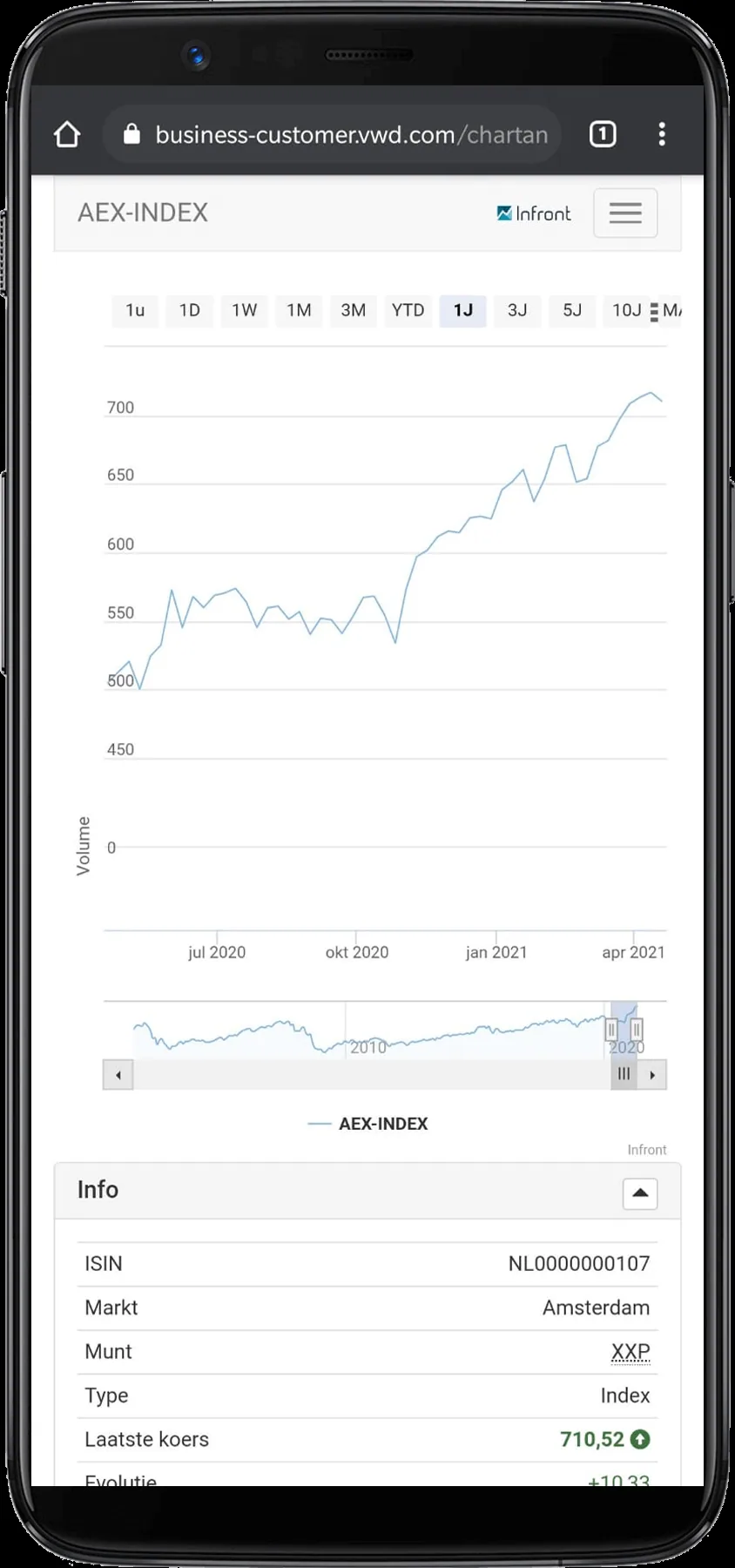 DEGIRO review analyse (web)