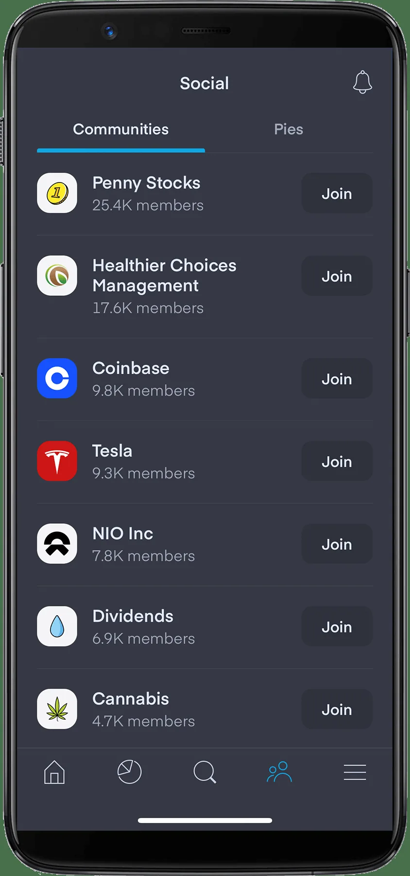 Trading 212 community
