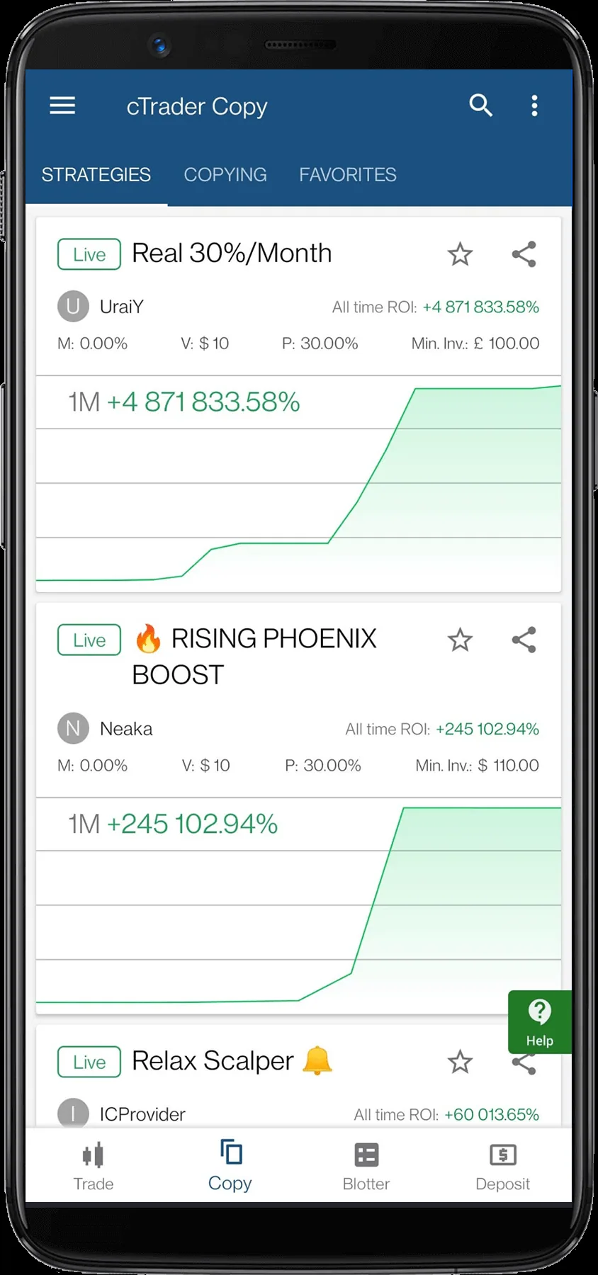 IC Markets copy trading