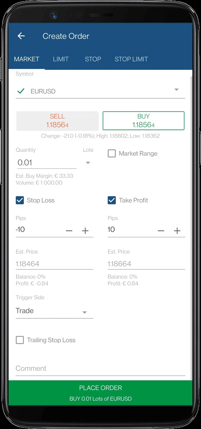 IC Markets kooppagina stop loss