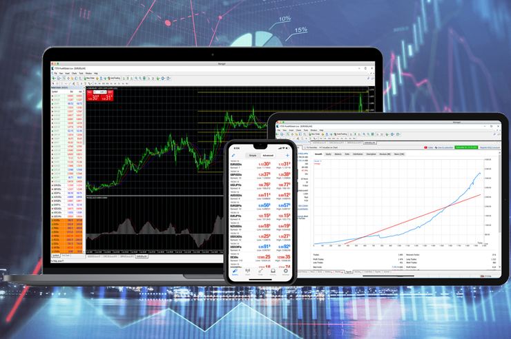 MetaTrader 4, wat kun je ermee? - TIPS & TRICKS