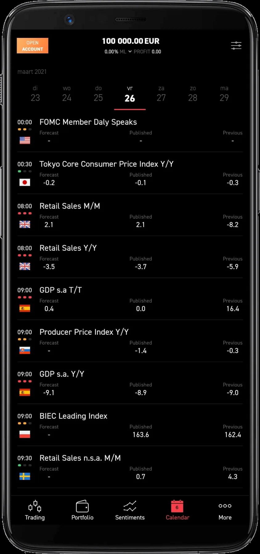 XTB review calendar