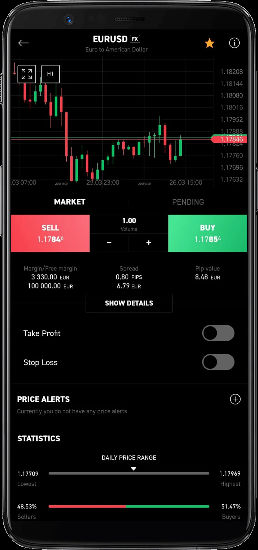 XTB review kooppagina stop loss
