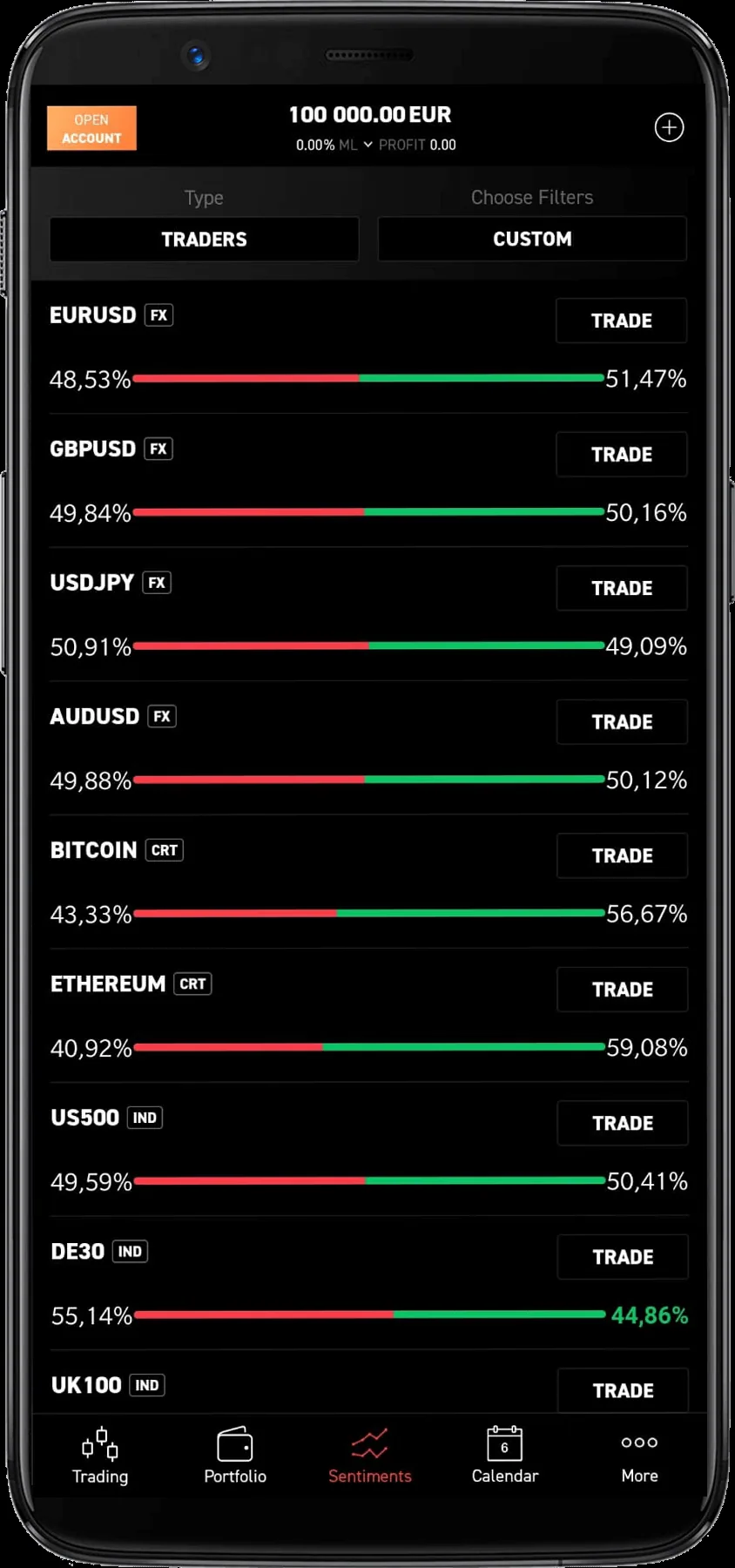 XTB review sentiments