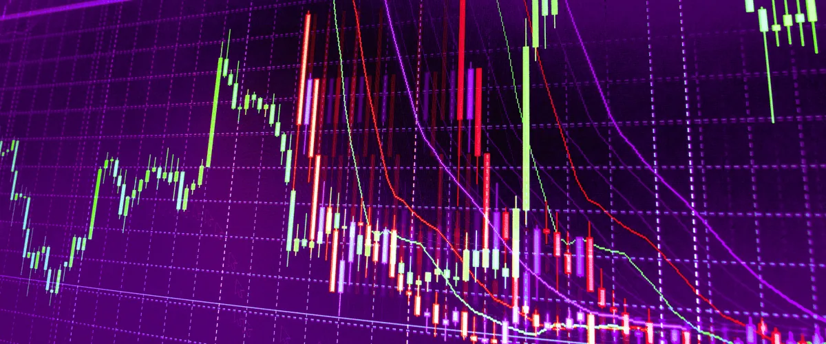 Correlaties beleggingen
