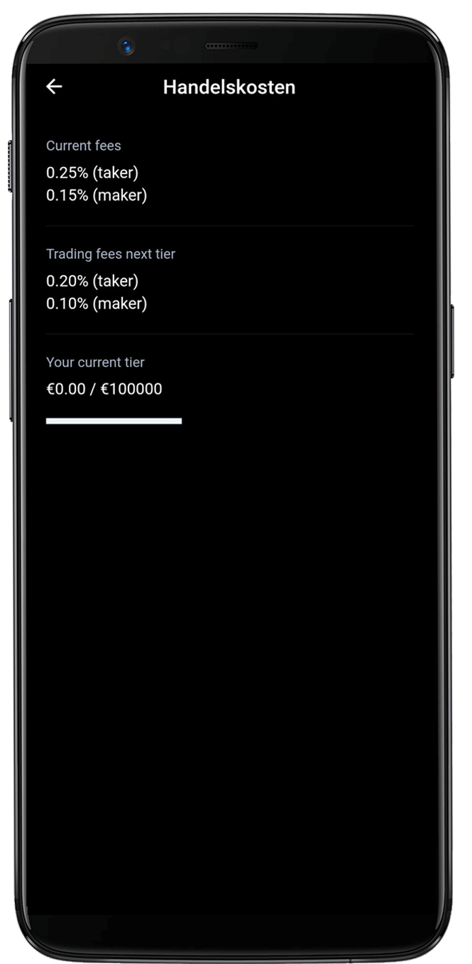 Bitvavo app handelskosten