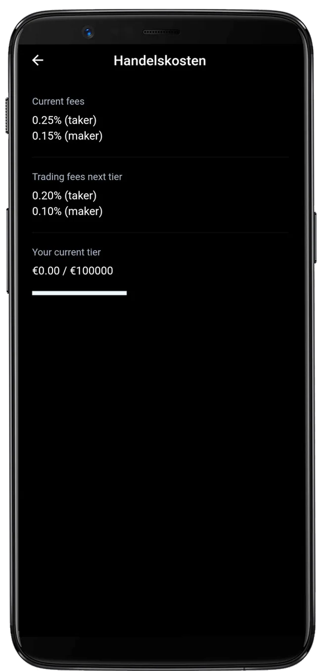 Bitvavo app handelskosten