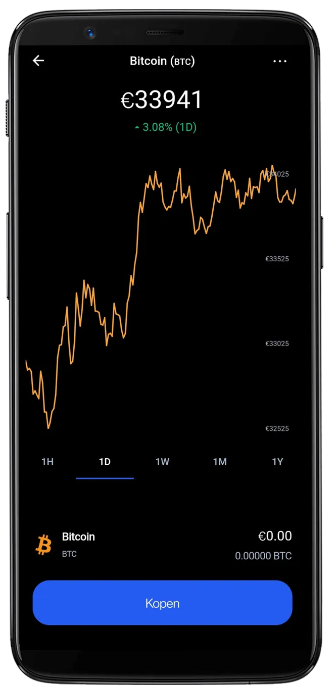 Bitvavo app product