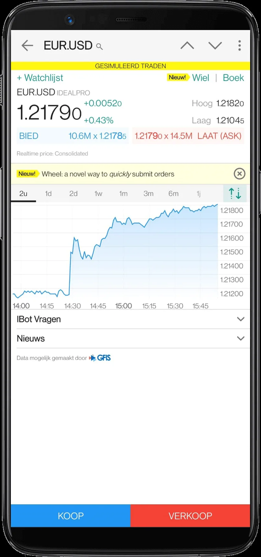 EasyBroker-TWS-effecten-page