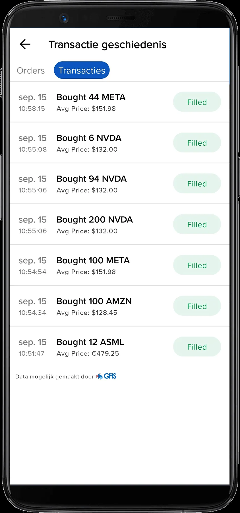 Interactive brokers - Transacties