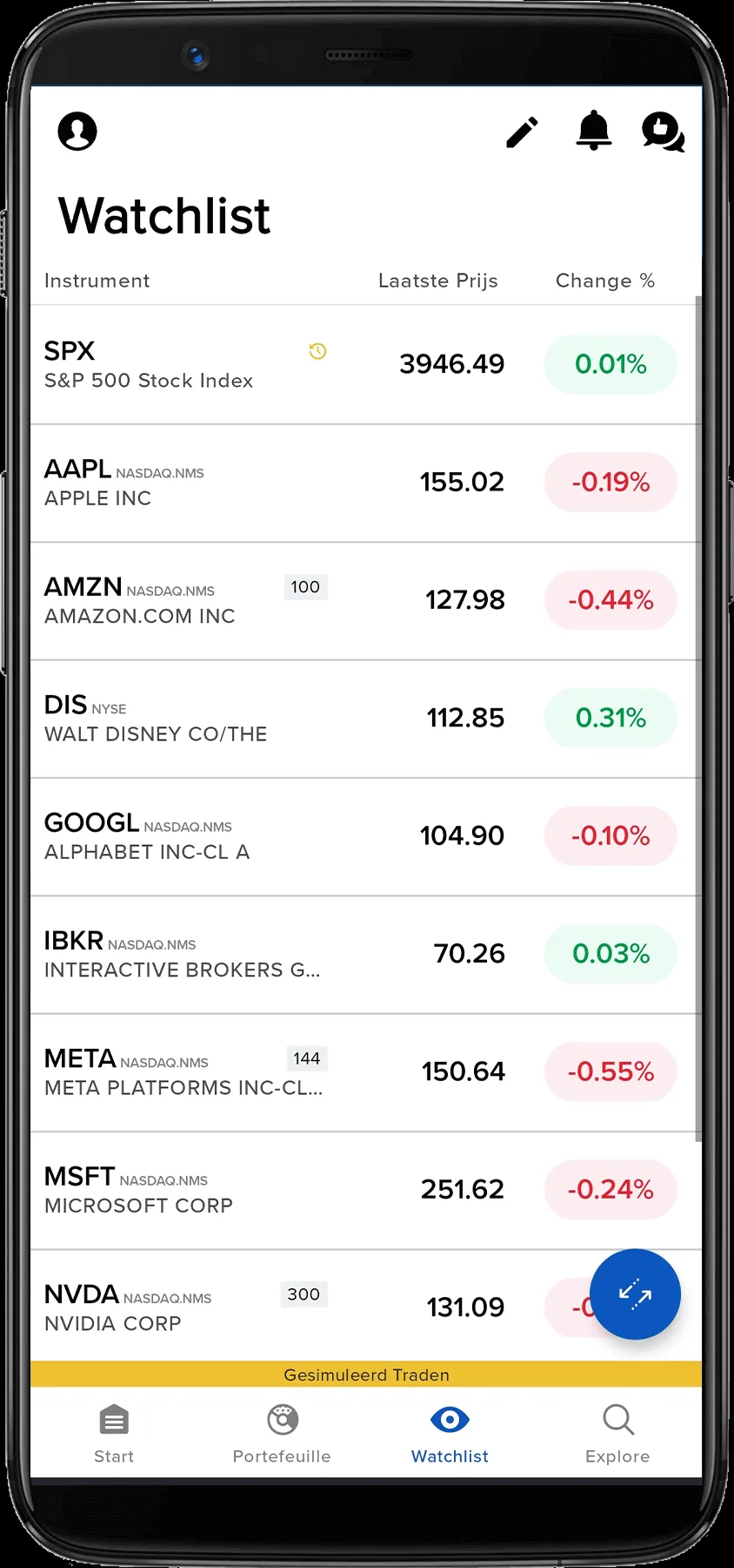Interactive Brokers - Watchlist