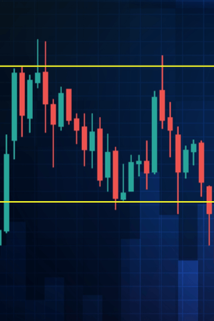 Technische analyse zijwaartse trend